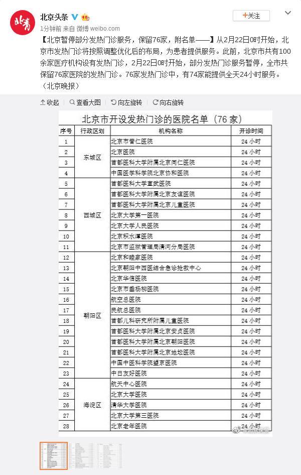 北京暂停部分发热门诊服务，保留76家，附名单