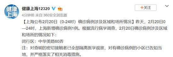 上海公布2月20日(0-24时)确诊病例涉及区域和场所情况