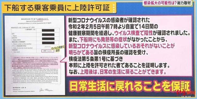 日本政府发放的“上岸许可证”（图据日本FNN网站）