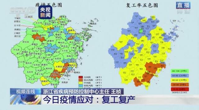 浙江着急了，为什么？