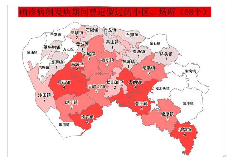 常平新增确诊病例情况通报！系家庭聚集性感染