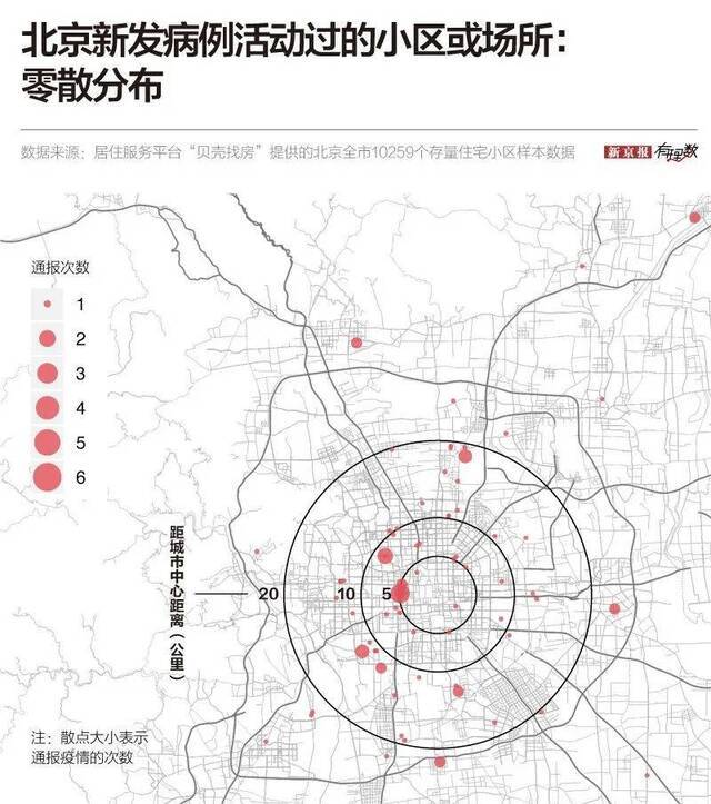 数读北京社区疫情防控：上万住宅小区和800万返程人员