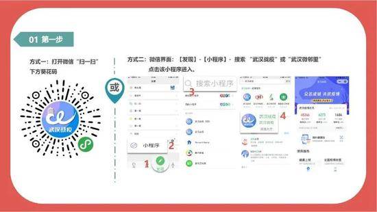 “武汉健康码”上线，须外出市民可扫码登记（附使用方法）