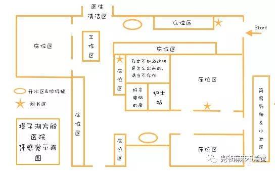 我在塔子湖方舱的7天生活全记录