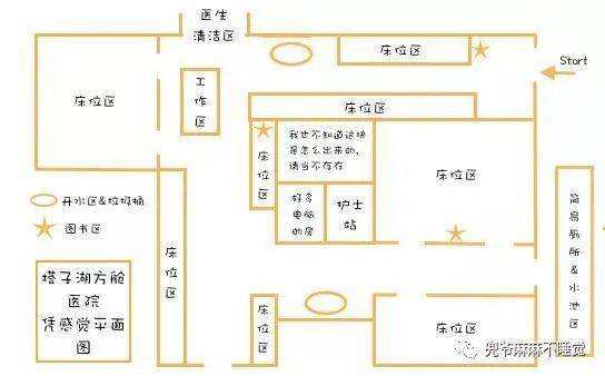 我在方舱医院的7天生活