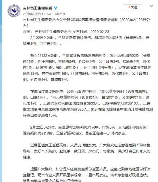 吉林省卫生健康委员会关于新型冠状病毒肺炎疫情情况通报（2020年2月23日公布）