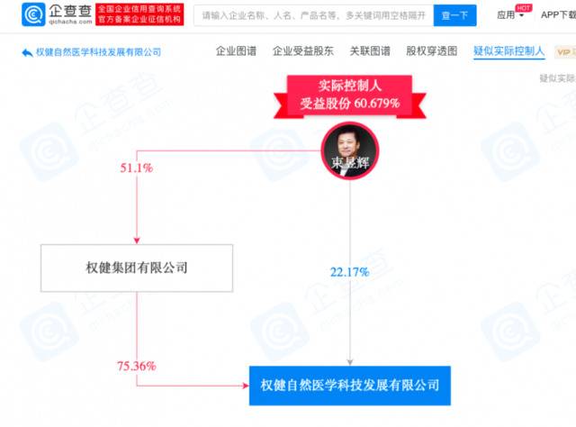 权健集团控股公司新增被执行人信息 执行标的近98亿