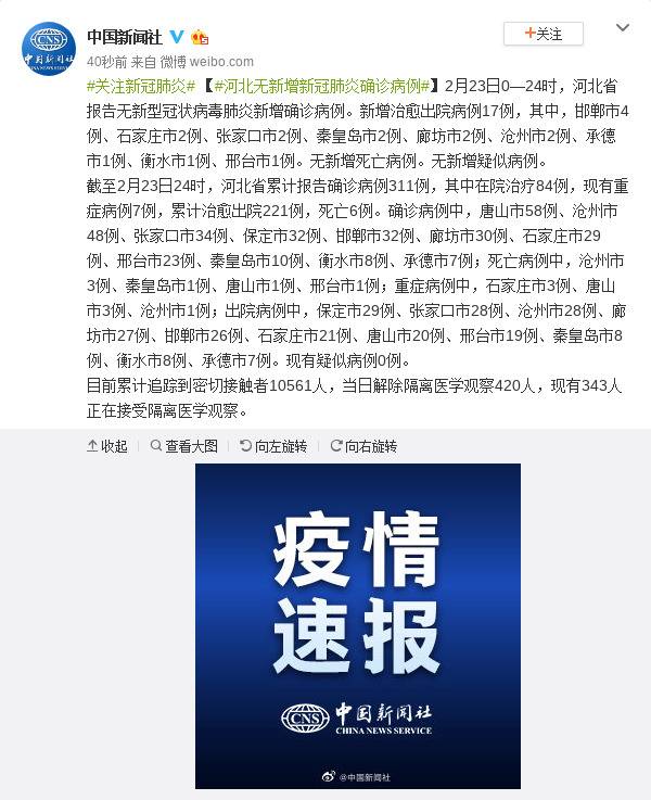 河北无新增新冠肺炎确诊病例