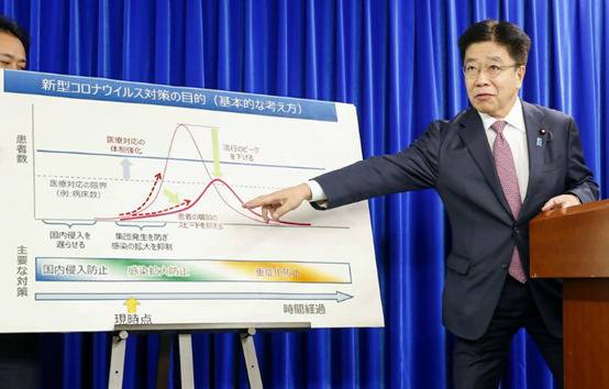 日本厚生劳动相加藤胜信对疫情进行说明（产经新闻）