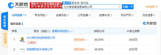 浪潮与北大荒成立合资公司 注册资本5000万