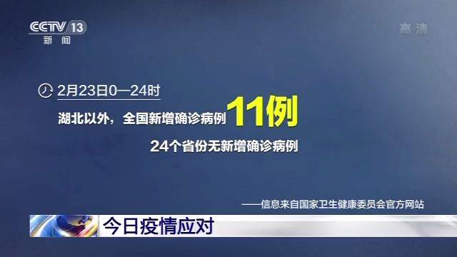 病例从11到10000需多久？何时能真正放心？白岩松对话天津“福尔摩斯”张颖