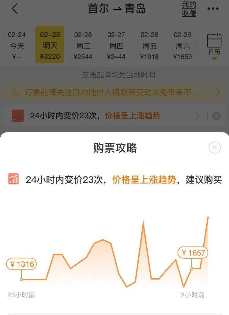 韩国疫情告急！977人确诊！21万人待排查，首尔飞青岛机票从500元暴涨到4000元！