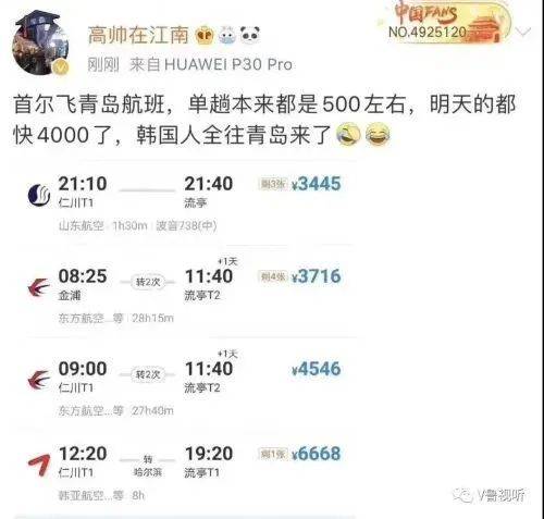 韩国疫情告急！977人确诊！21万人待排查，首尔飞青岛机票从500元暴涨到4000元！