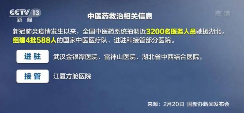 病例零增长要看多久才能真放心？日韩病例数为何暴增？天津“女福尔摩斯”这样说