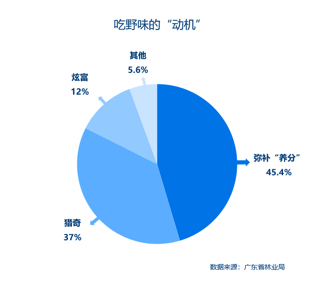 国家放大招！这个“病毒开关”绝不许碰！