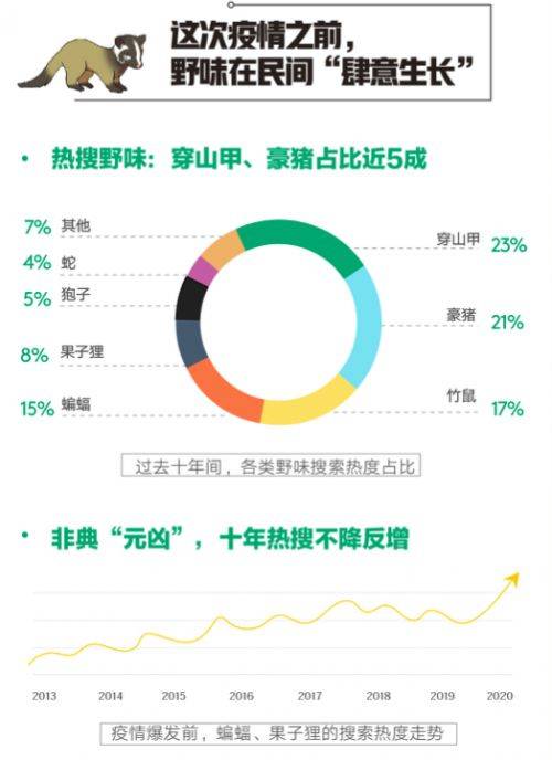 国家放大招！这个“病毒开关”绝不许碰！