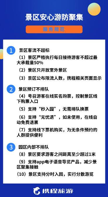 携程：国内超300景区恢复开放，门票预订增速100%