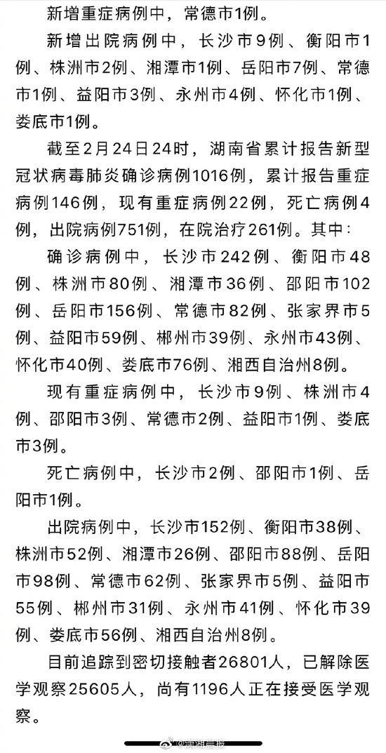 湖南省新增确诊病例0例
