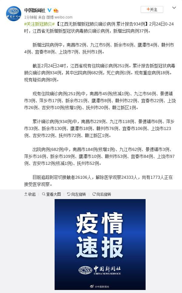 江西无新增新冠肺炎确诊病例 累计报告934例