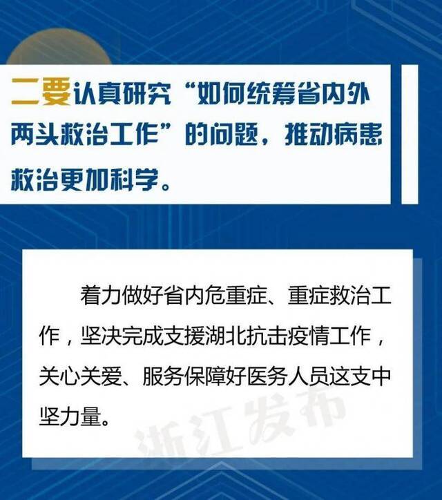 打好“两战”要“研究十个问题、做到十个更加”