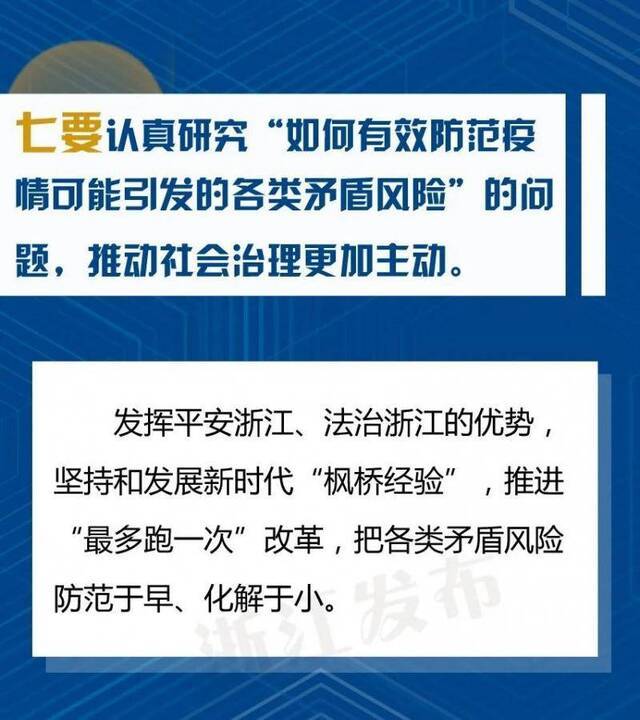 打好“两战”要“研究十个问题、做到十个更加”