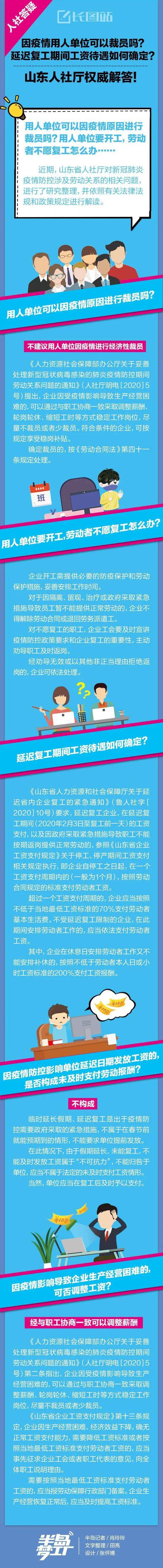 疫情防控期间，工资怎么算？发多少？青岛官方回复来了