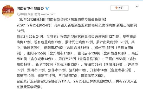 截至2月25日24时河南省新型冠状病毒肺炎疫情最新情况