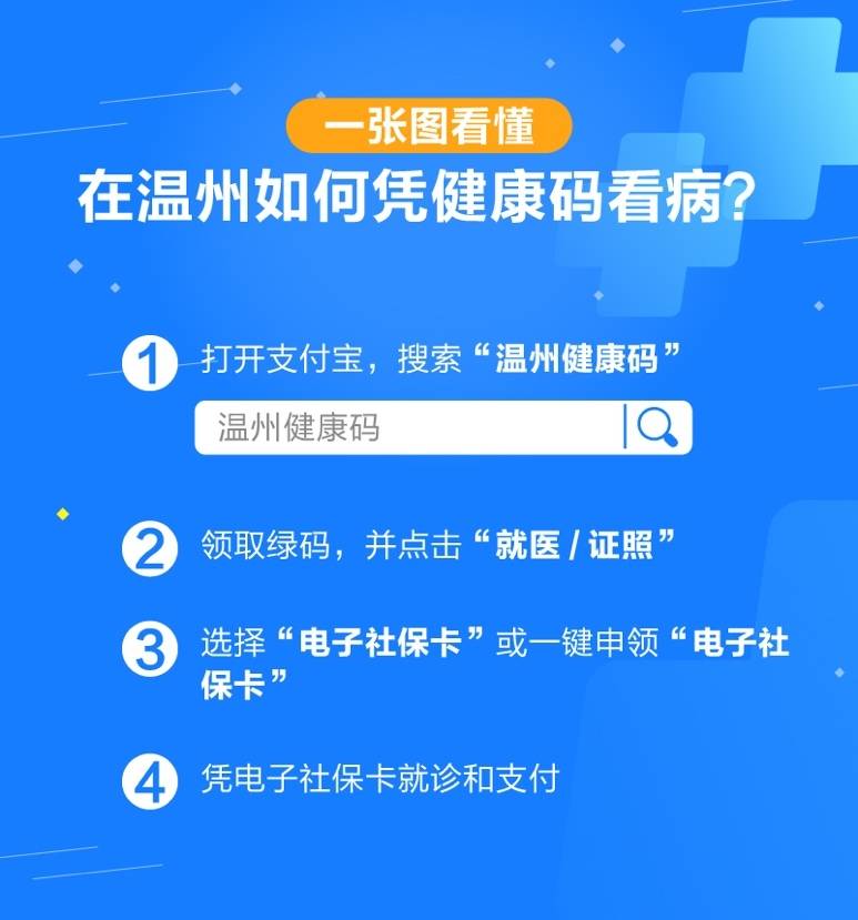 温州成全国第二个可凭健康码看病的城市