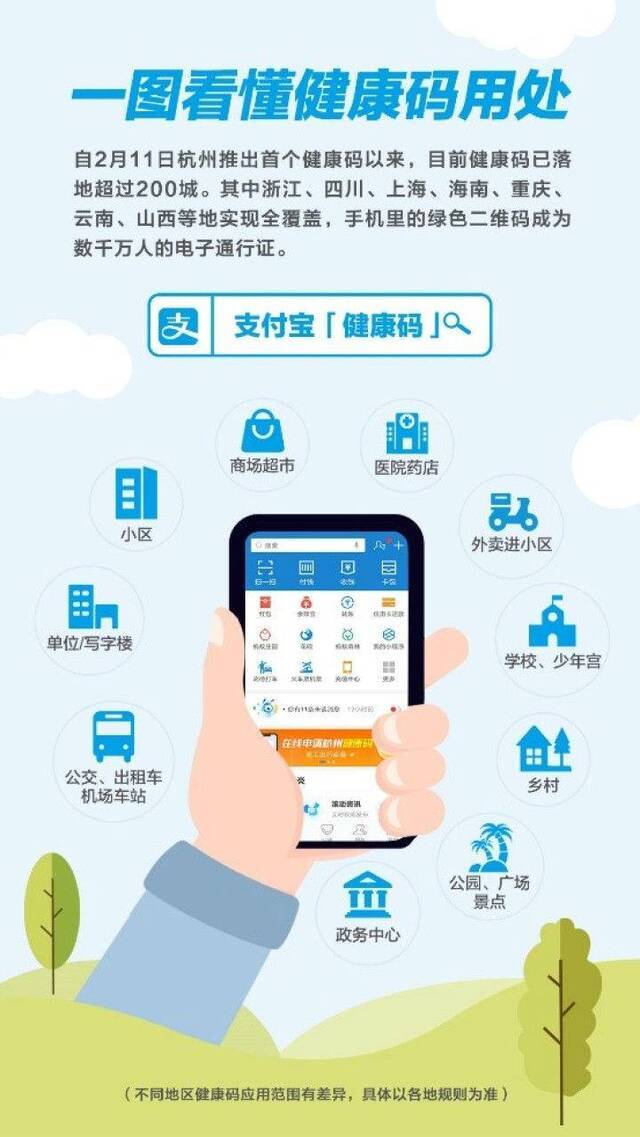 温州成全国第二个可凭健康码看病的城市