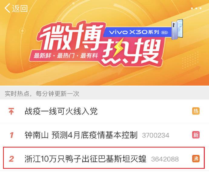 浙江十万鸭子出征巴基斯坦灭蝗？媒体称经求证系“子虚乌有”