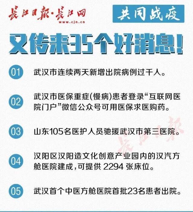 300台呼吸机运抵武汉！又传来35个好消息