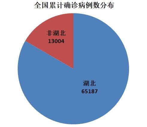 对比中国才知道海外疫情多严重，最让人担心的是这个国家……