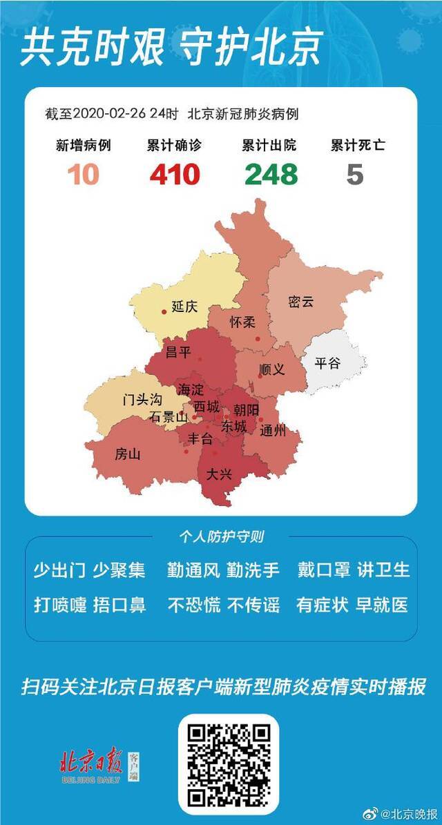 北京新增10例新冠肺炎确诊病例，属一起外省输入的单位聚集性疫情