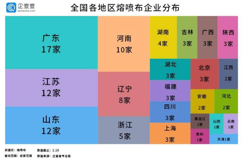 疫情全球爆发口罩需求激增 国内已有三万家企业转型生产