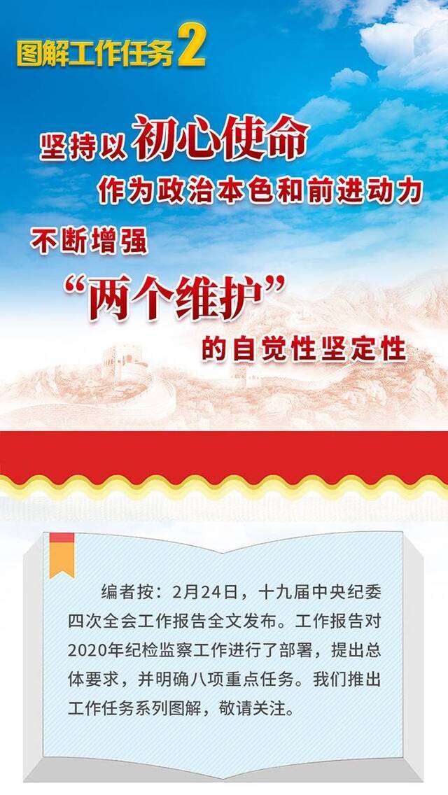 图解工作任务2 不断增强＂两个维护＂的自觉性坚定性