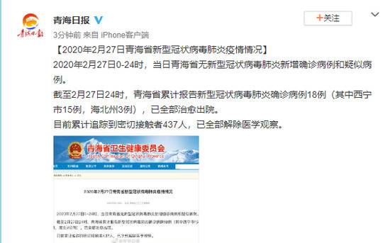 2020年2月27日青海省新型冠状病毒肺炎疫情情况
