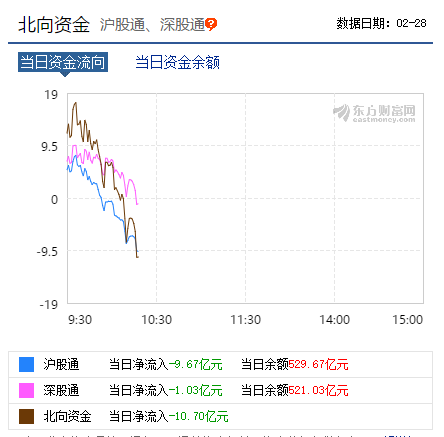 统计局：2019年年末全国共有医疗卫生机构101.4万个