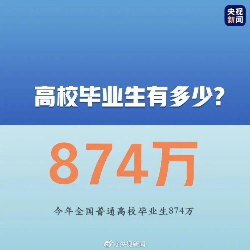 今年考试招生就业政策，请转存→