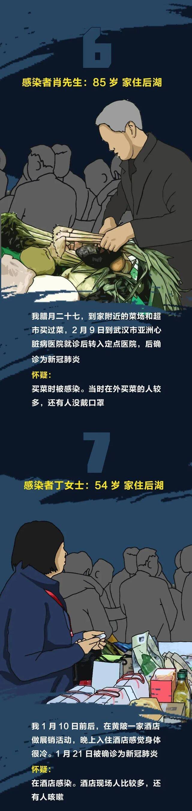 10位患者讲述，自己就这样悄无声息地被感染了……