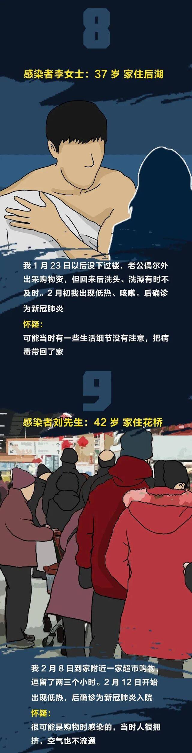 10位患者讲述，自己就这样悄无声息地被感染了……