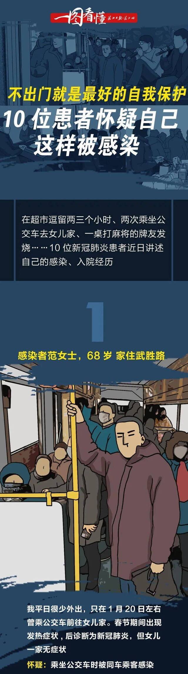 10位患者讲述，自己就这样悄无声息地被感染了……