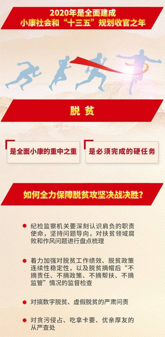 图解工作任务3｜全力保障脱贫攻坚决战决胜