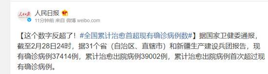 这个数字反超了！全国累计治愈首超现有确诊病例数