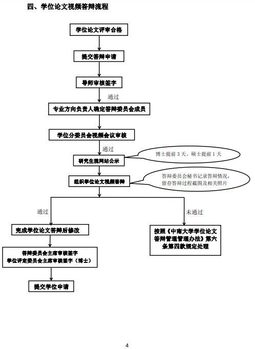 山东大学