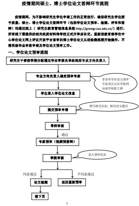 定了！高校毕业生这样网络视频答辩！