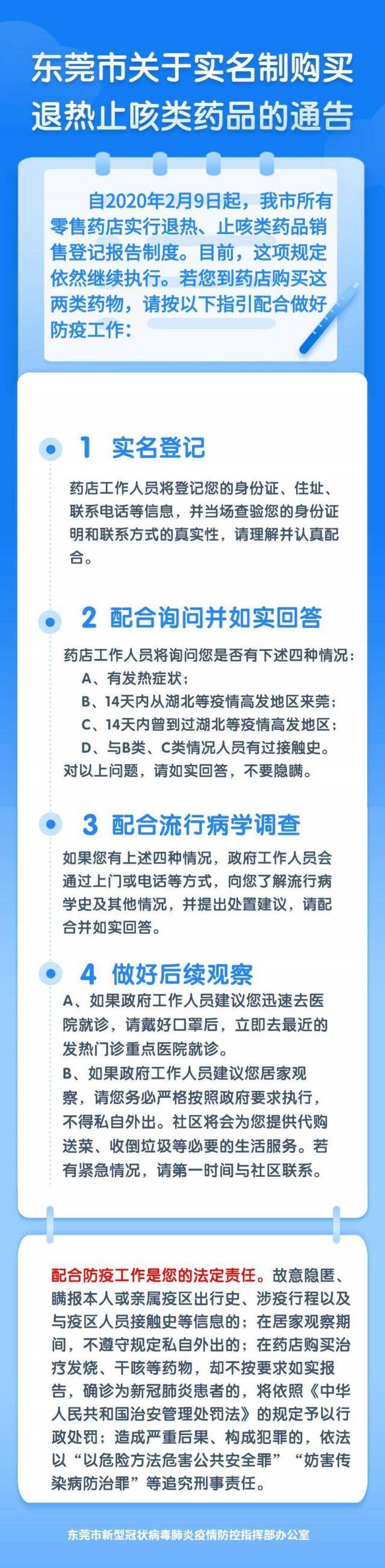 @东莞人，购买退热止咳类药品必须实名登记！