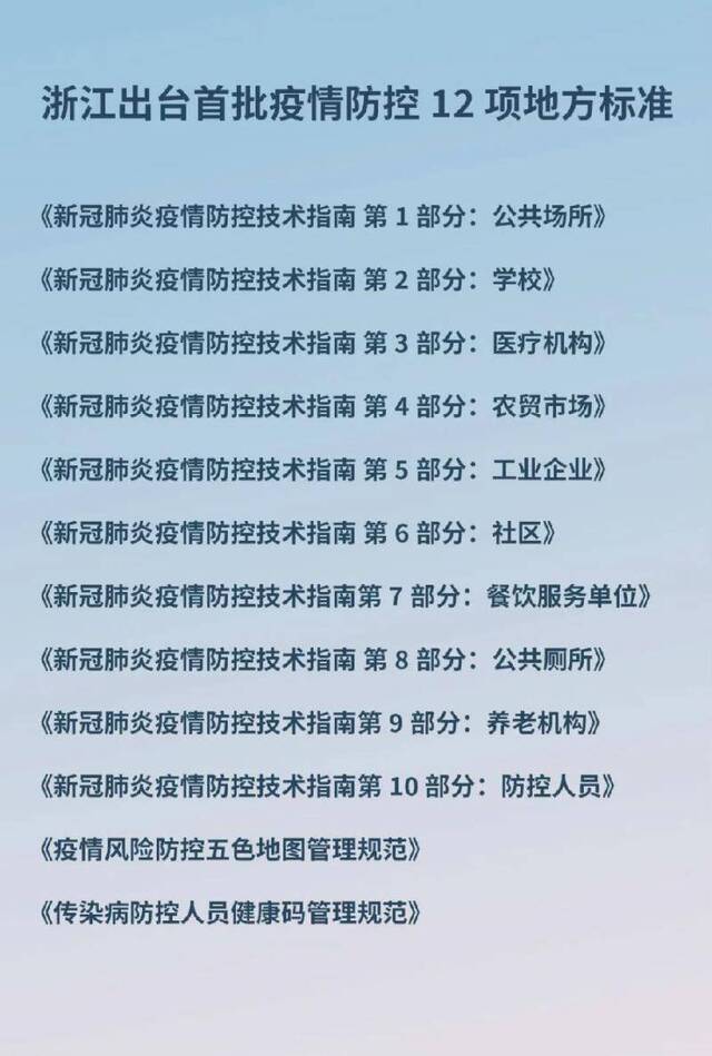 浙江紧急发布12项疫情防控地方标准 助力“两手硬、两战赢”