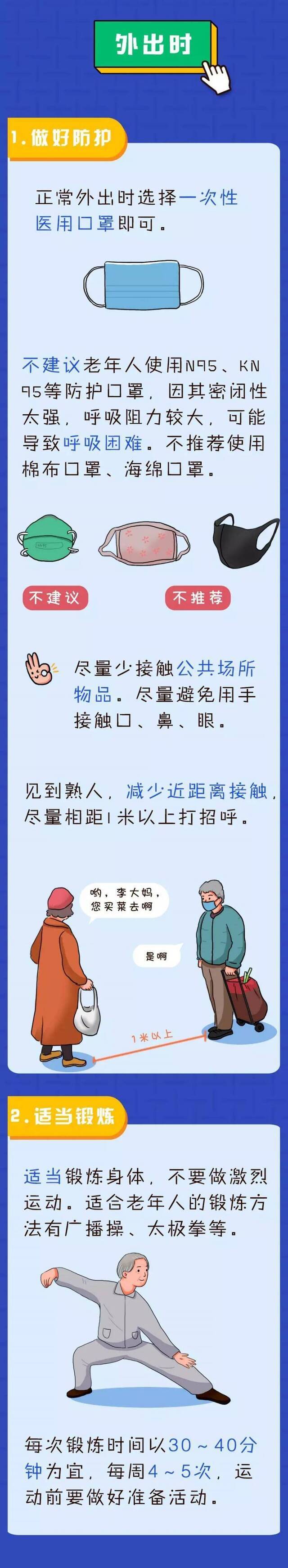 老年人新冠肺炎防护攻略