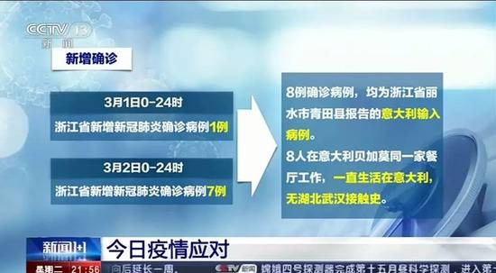 2架载有意大利华侨的飞机到达杭州萧山国际机场