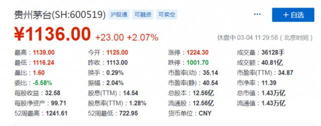 茅台换帅成焦点，经销商关注业绩，股民关注分红、拆股